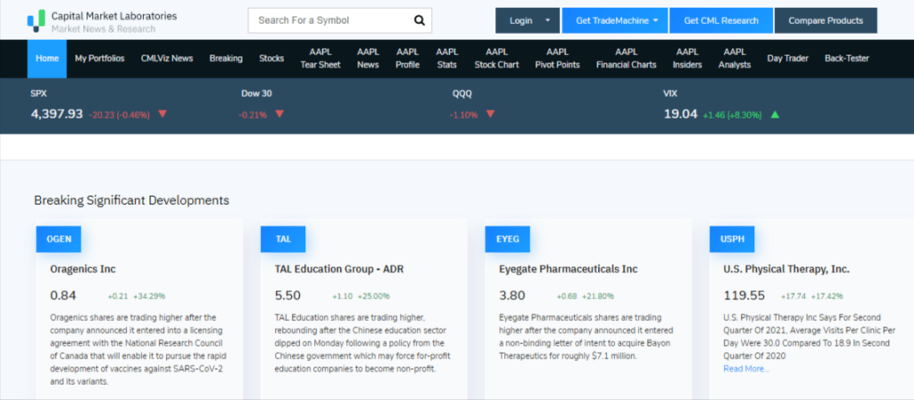 Capital-Market-L | MemberPress Capital Market Laboratories homepage